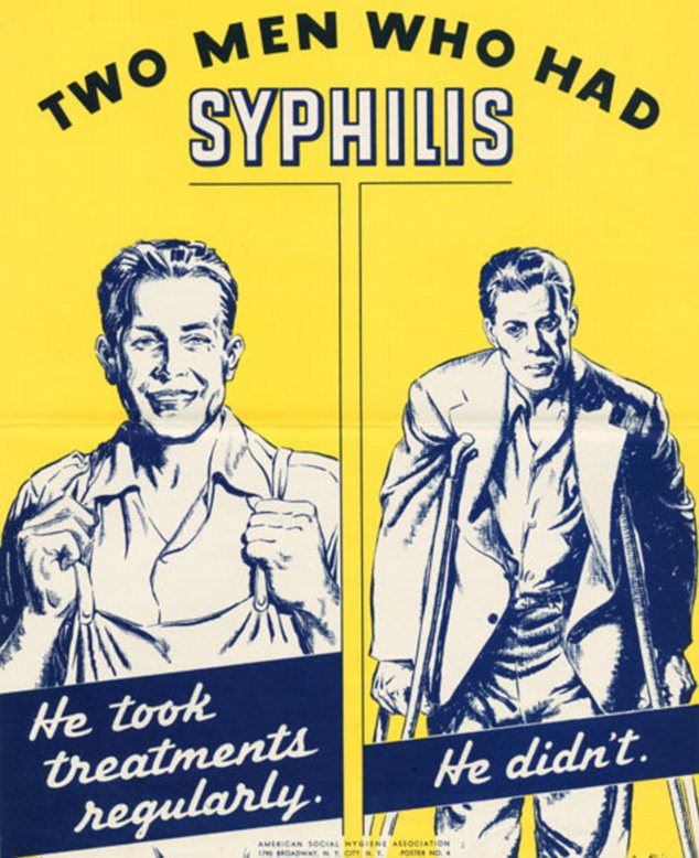 Два мужчины с сифилисом. Один регулярно лечился, другой нет